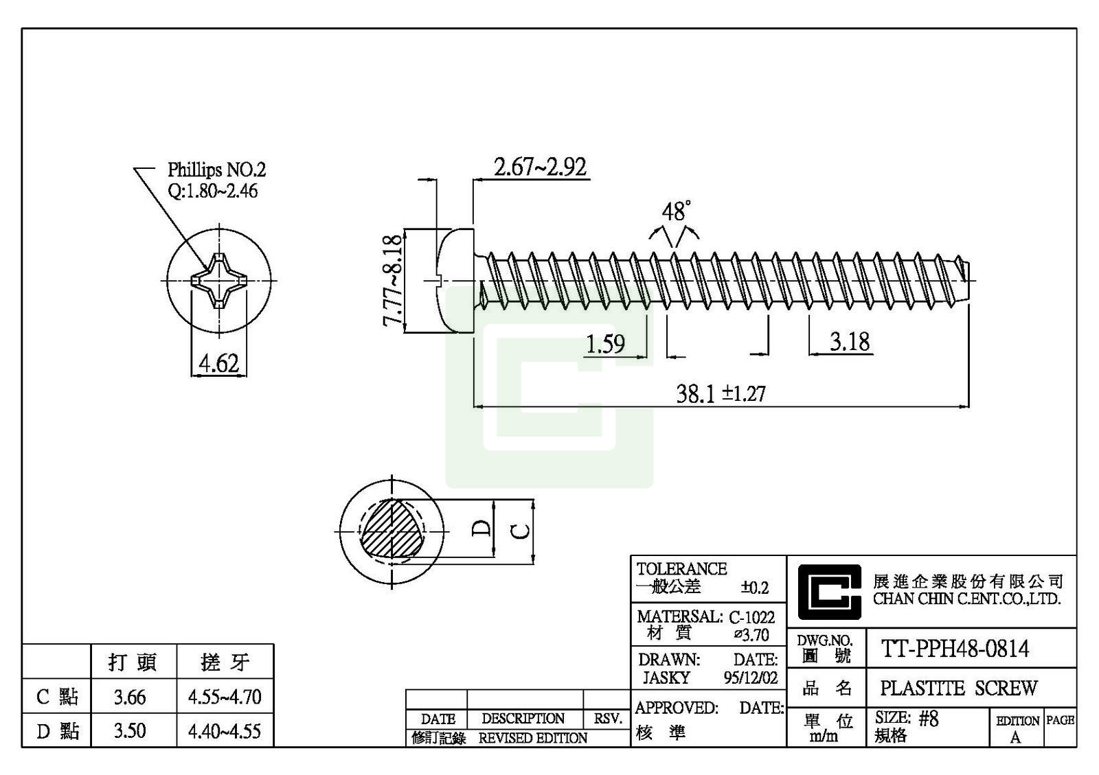 Plastite Screw Screw Manufacturers Chan Chin C.
